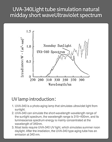 Miniatura 6 de Tubo fluorescente de tubo fluorescente que simula la luz solar del mediodía, apto para hospital, escuela, fábrica, laboratorio prueba Uva 340 tubo