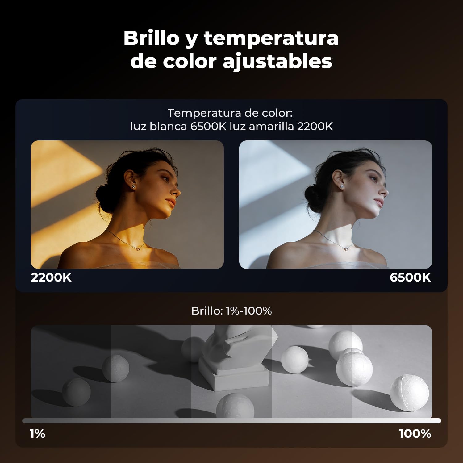 K&F CONCEPT SP25C Linterna LED, GOBO Light Ampliable de 25W 6500K con 9000mAh (3,7V), 20 filtros de luz, luz Ambiental para fotografía, luz de Relleno de Atardecer de 4 Colores, Carga rápida de 30W