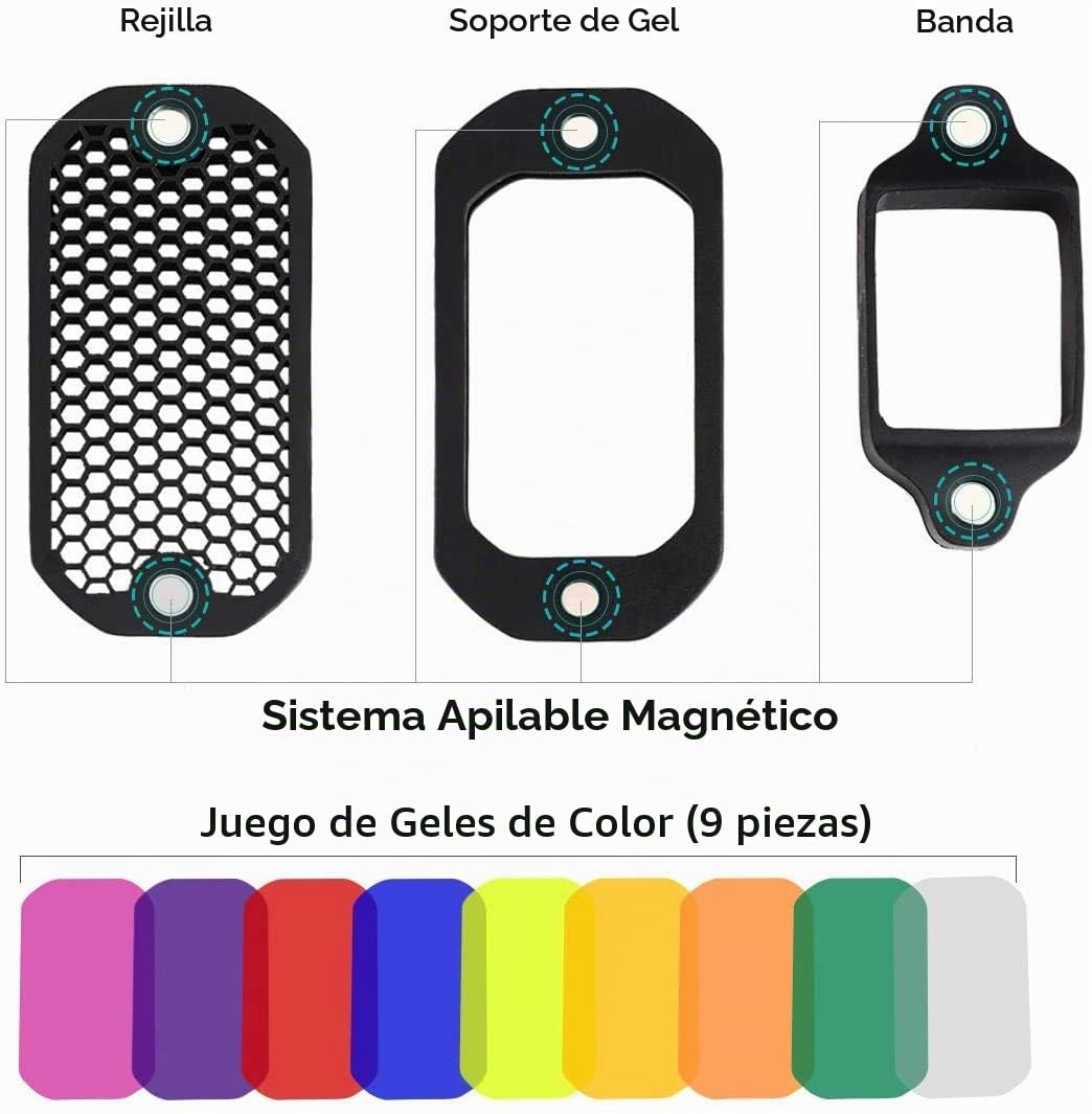 PHOLSY Universal Rejilla de Panal Cámara Flash Geles Filtro de Iluminación Kit con Corrección de Color para Canon Nikon Sony Godox Yongnuo Cámara Flash