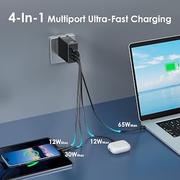 Minthouz Phone Charger Fast 130W Charging, Type C Wall Charger Block Universal Travel Charger,USB C Charger Block for iPhone 17/17 Plus/17 Pro Max/16/16 Plus/16 Pro Max/15 Pro Max/iPad Pro