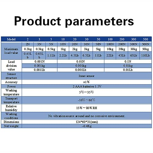 Miniatura 3 de Digital Force Gauge Push and Pull Tester of 4 Measurement Units, High Accuracy Gauge Tester with 3 Measurement Modes for Electronic Appliances,