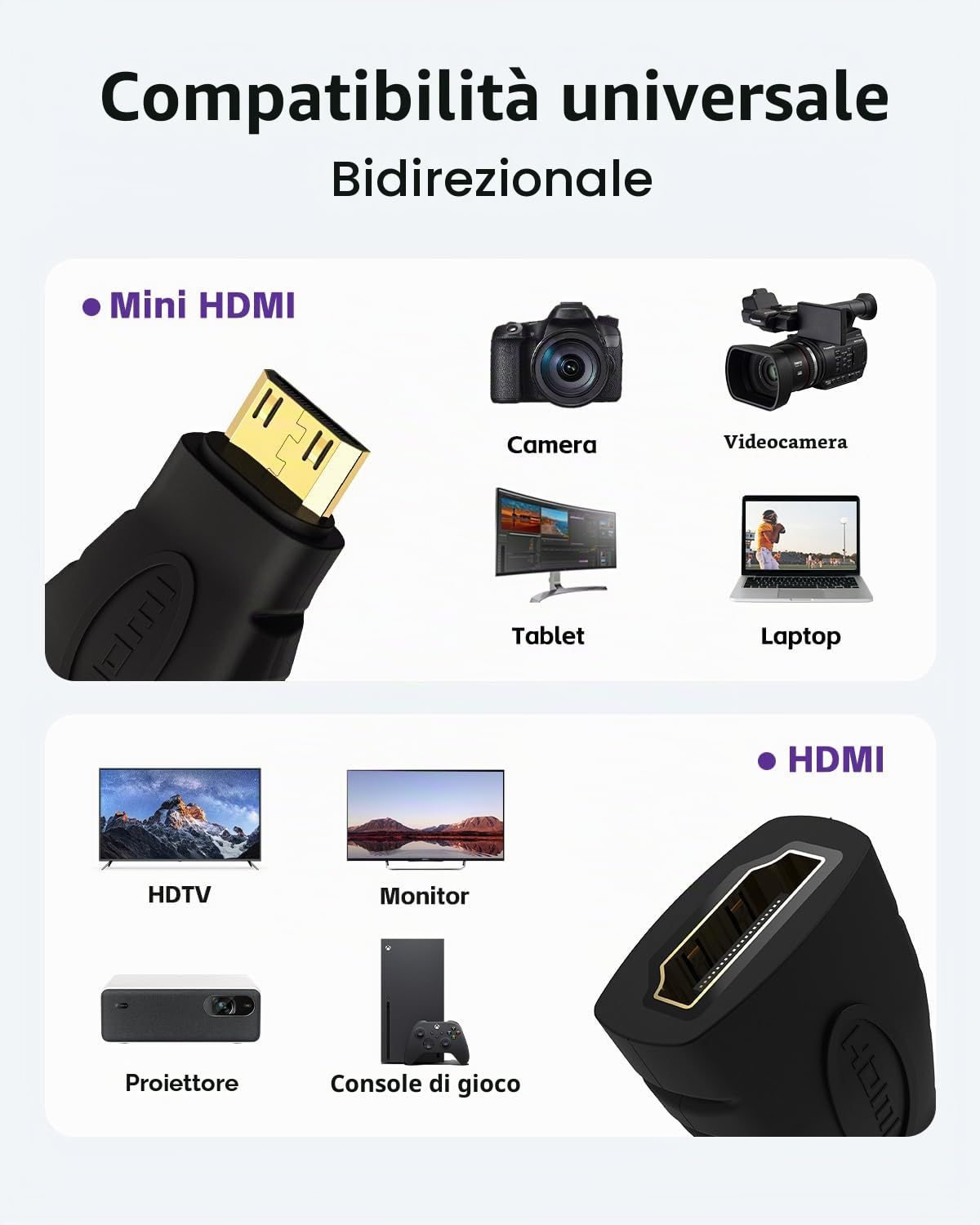 VCE Adattatore Mini HDMI Maschio a HDMI Femmina, Connettore Mini HDMI Placcato Oro, Prolunga HDMI 3D&4K 2 Pezzi