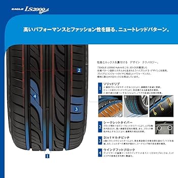 Amazon | 【軽自動車用】ロクサーニ バイロンスティンガー (15