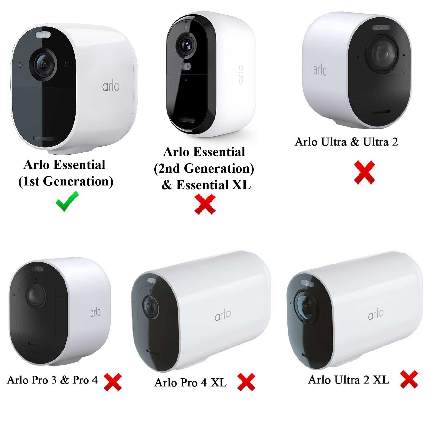 Funda Protectora De Silicona Para Cámara De Seguridad - Compatible Con Arlo, Resistente A Polvo Y Lluvia