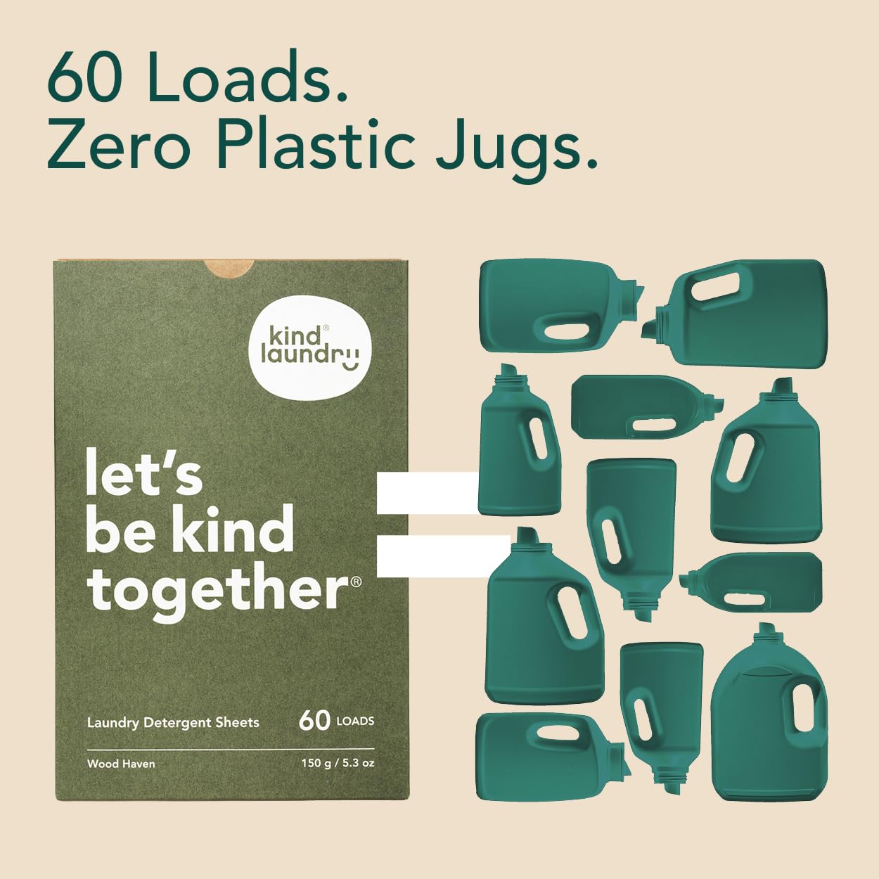 KIND LAUNDRY Detergent Sheets (Unscented) - Award Winning Eco Friendly Washer Soap Strips, Plant Based Liquidless Formula, Zero Waste, Free and Clear, Great for Travel, Camping (60 loads)