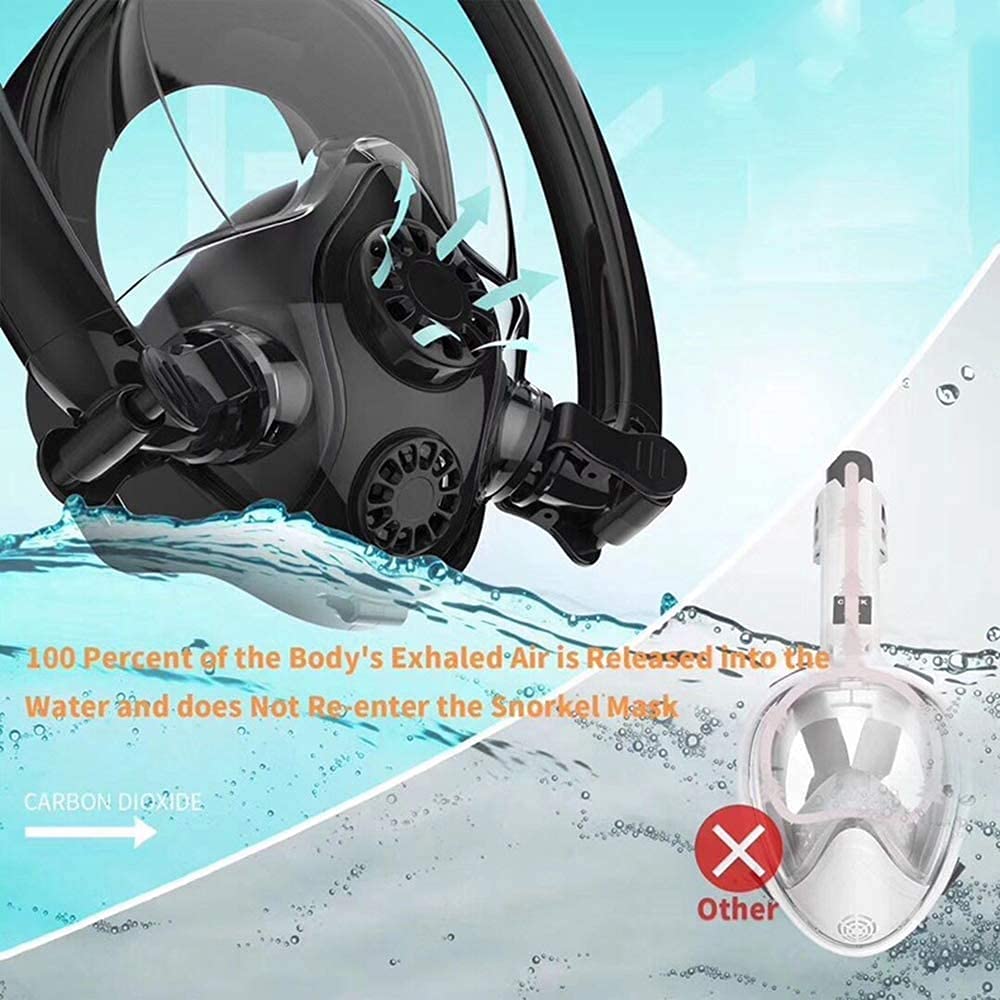 MRKU Occhiali da Sub Maschera da Sub Completamente asciutta Maschera da Snorkeling con separazione circolatoria e respiratoria monodirezionale Adatta per Adulti e Bambini