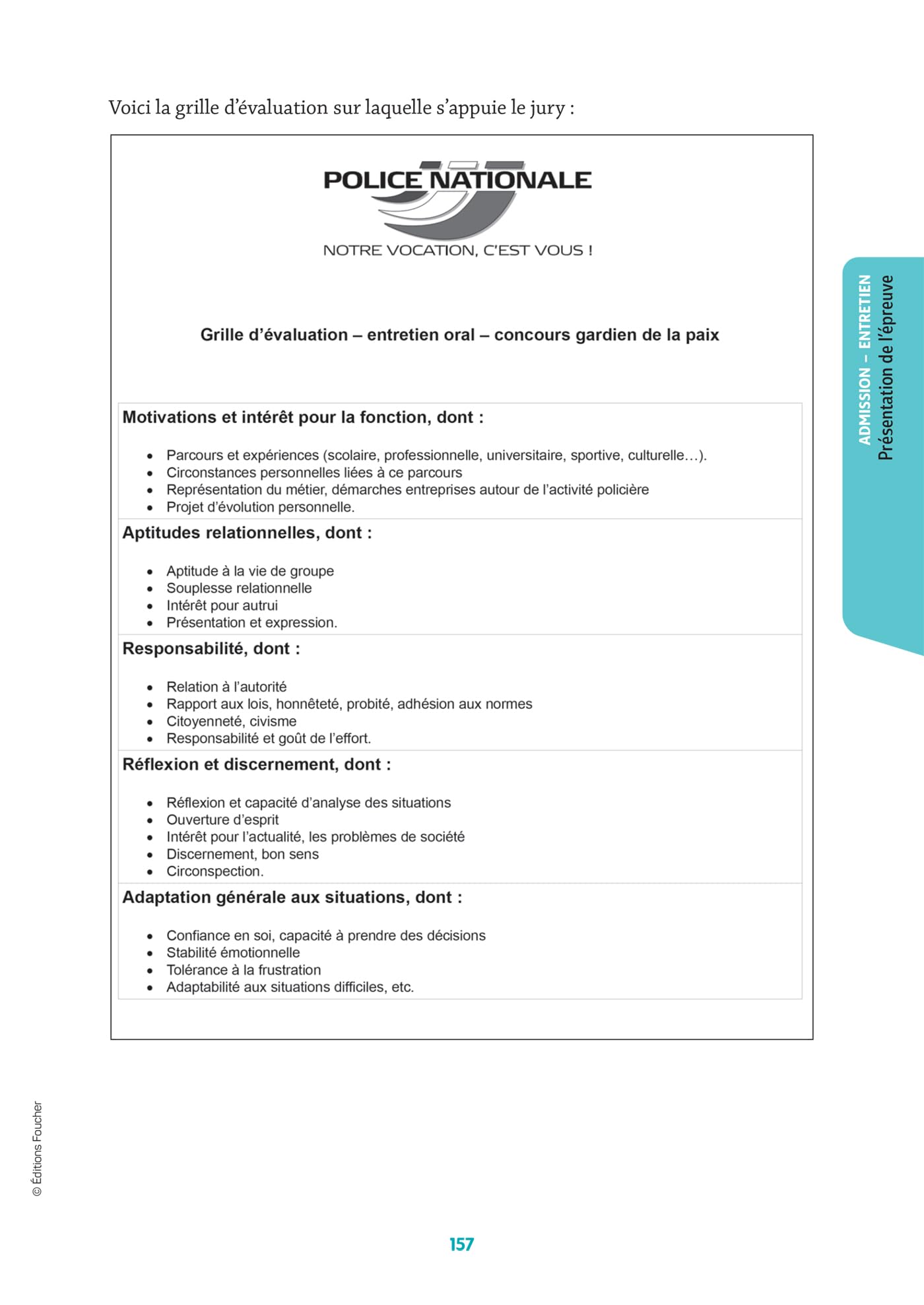 Réussite Concours - Gardien de la paix - 2026-2027- Préparation complète
