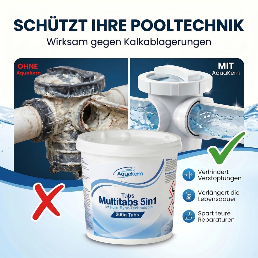 Chlortabletten Multitabs 5in1 Pool 200G 5KG [mit Pure-SYNC] einzeln verpackt | gegen Algen, mit pH-Regulierung, Pooldesinfektion & gegen Kalkablagerungen | Made in Europe