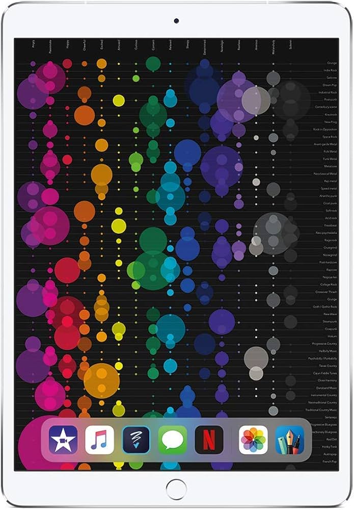 iPad Pro 10.5インチ 256GB Wi-Fi Cellular Amazon.com : Apple iPad Pro 10.5in with (Wi-Fi + Cellular) - 256GB