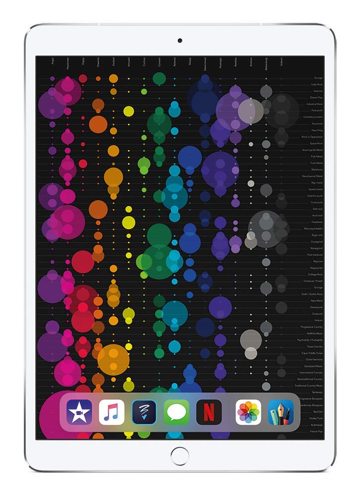Apple iPad Pro 256Go Wi-Fi + Cellular 10,5