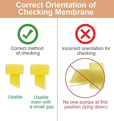 Maymom Válvula de repuesto y membrana compatible con extractores de leche Medela (columpio, lactina, bomba con estilo) Parte #87089; Reemplaza la