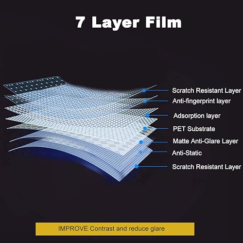 Miniatura 4 de KEANBOLL Paquete de 2 protectores de pantalla para laptop de 14.1 pulgadas con pantalla 169 (3840 x 2400, 1920 x 1200), protector de pantalla