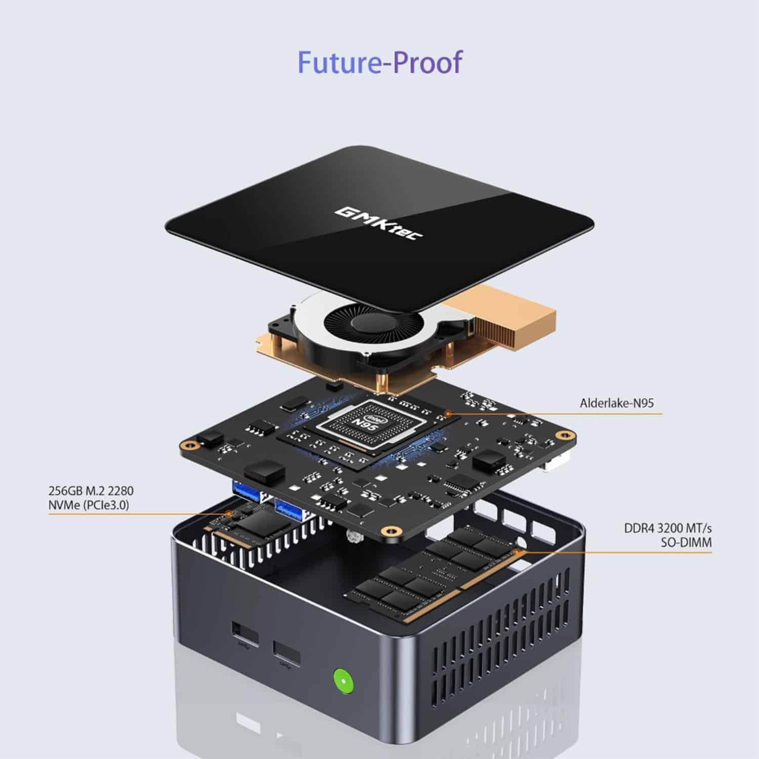 ミニPC GMKtec NucBox7 (Windows 11 Pro) 最 安値 価格