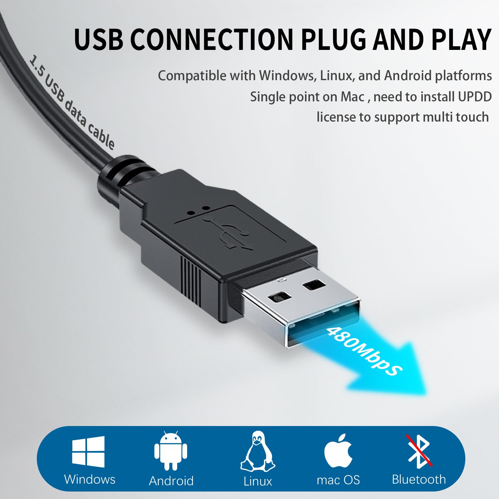 55 pollici 20 punti telaio touch a infrarossi, interfaccia USB interattiva IR touch screen pannello sovrapposto, driver libero intelligente, adatto per monitor TV e segnaletica digitale