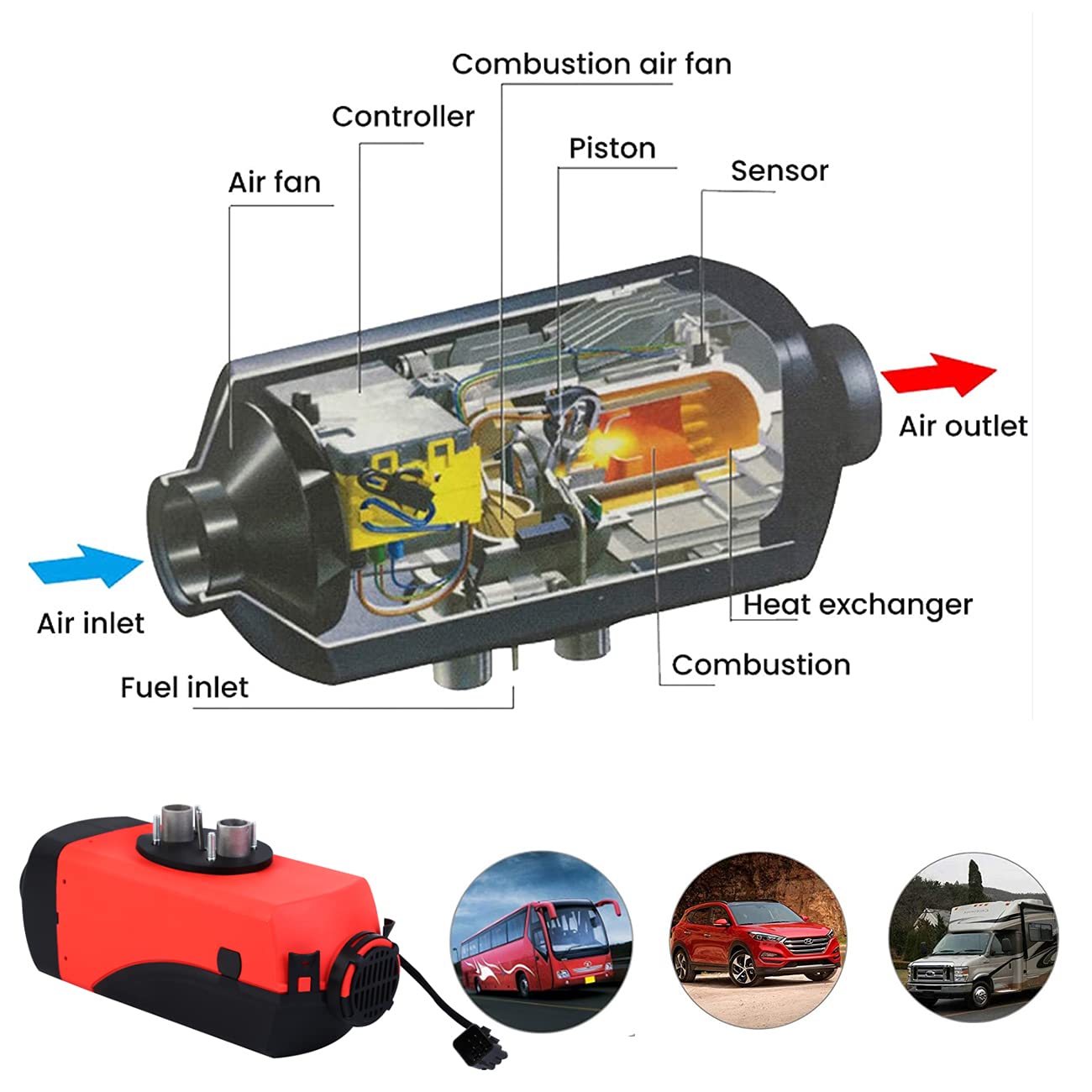 Buy Ambienceo 12V 2KW Car Heater Air Diesel Heater Parking Heater Night