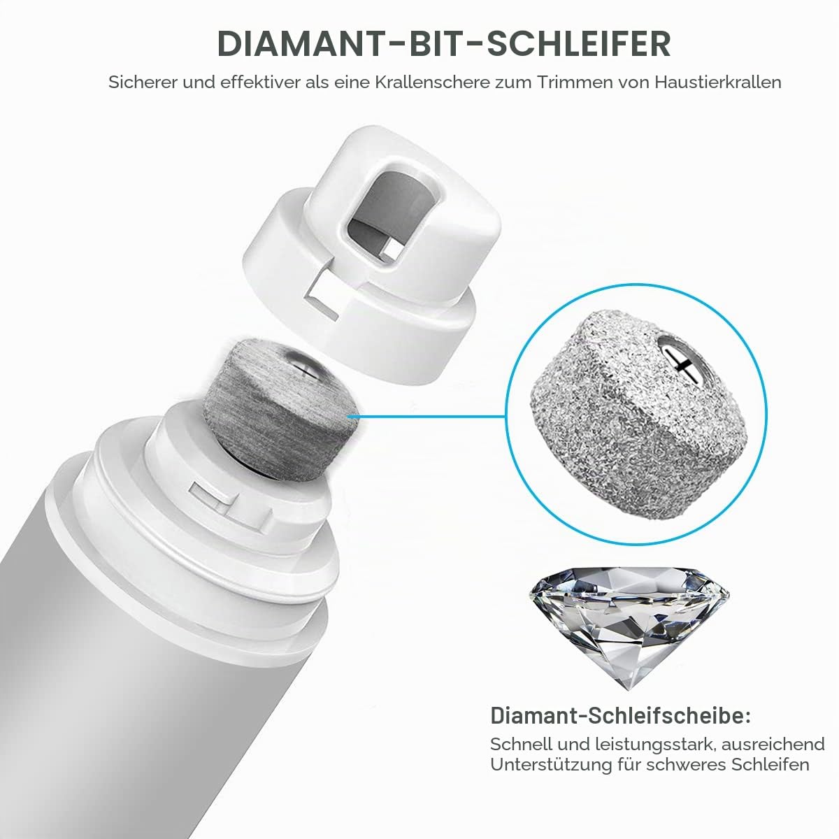 Krallenschleifer, Krallenschere mit LED Licht 40 dB super-leise Lärm Nagelschleifer für Kleine, mittlere und große Hunde und Katzen mit Staubabsauger, 2000mA (Weiß)