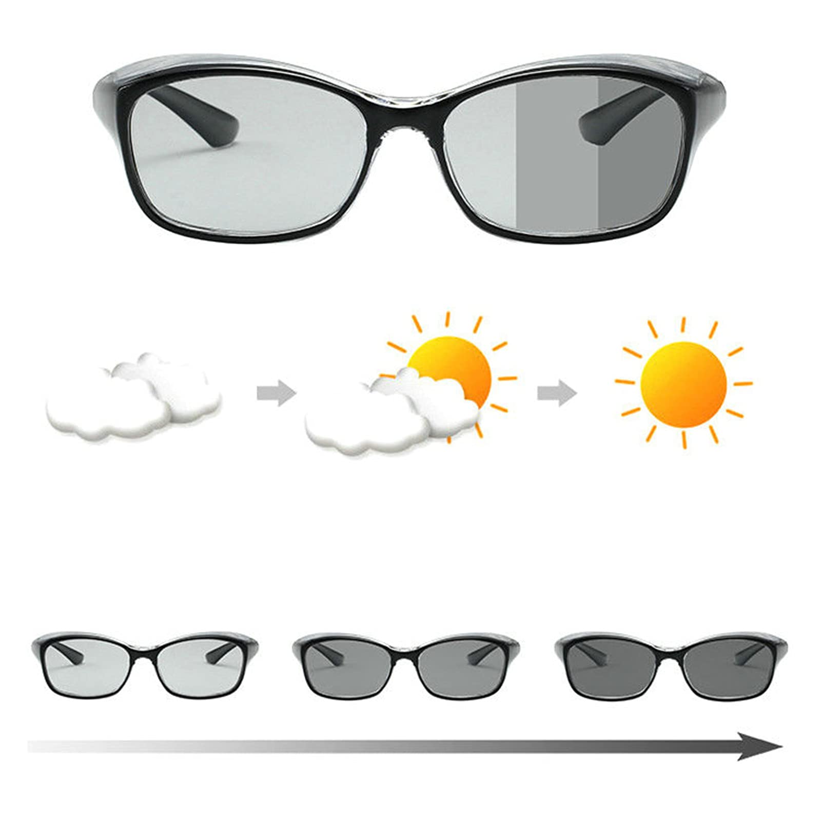 Safety Polarized Photochromic transition Sunglasses work Safety Goggles Anti Dust Protection Glasses For Men Women (clear)