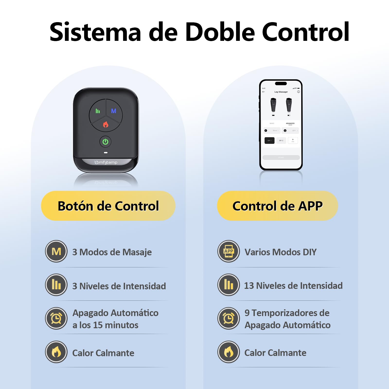 Comfytemp Pack de 2 Masajeadores de Piernas Inalámbricos, Adecuados para la pantorrilla 31-48 cm, Masajeador con Calor y Compresión, Batería 2500 mAh, Control por Aplicación DIY, Regalo para Padres