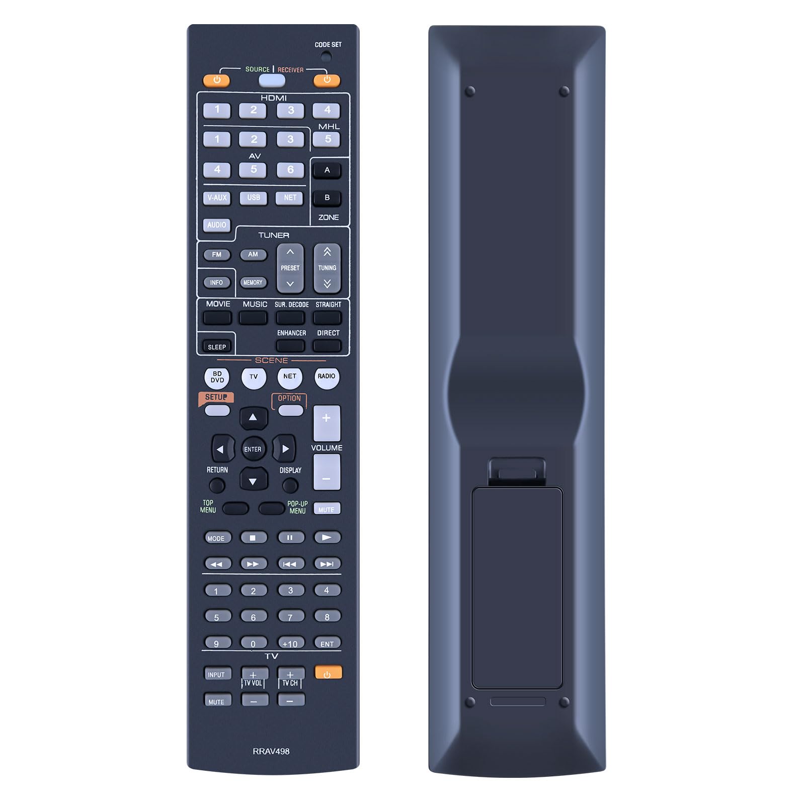 PZL RAV498 Replacement Remote Control for Yamaha AV Receiver RX-V575 HTR-5066 RXV575 HTR5066