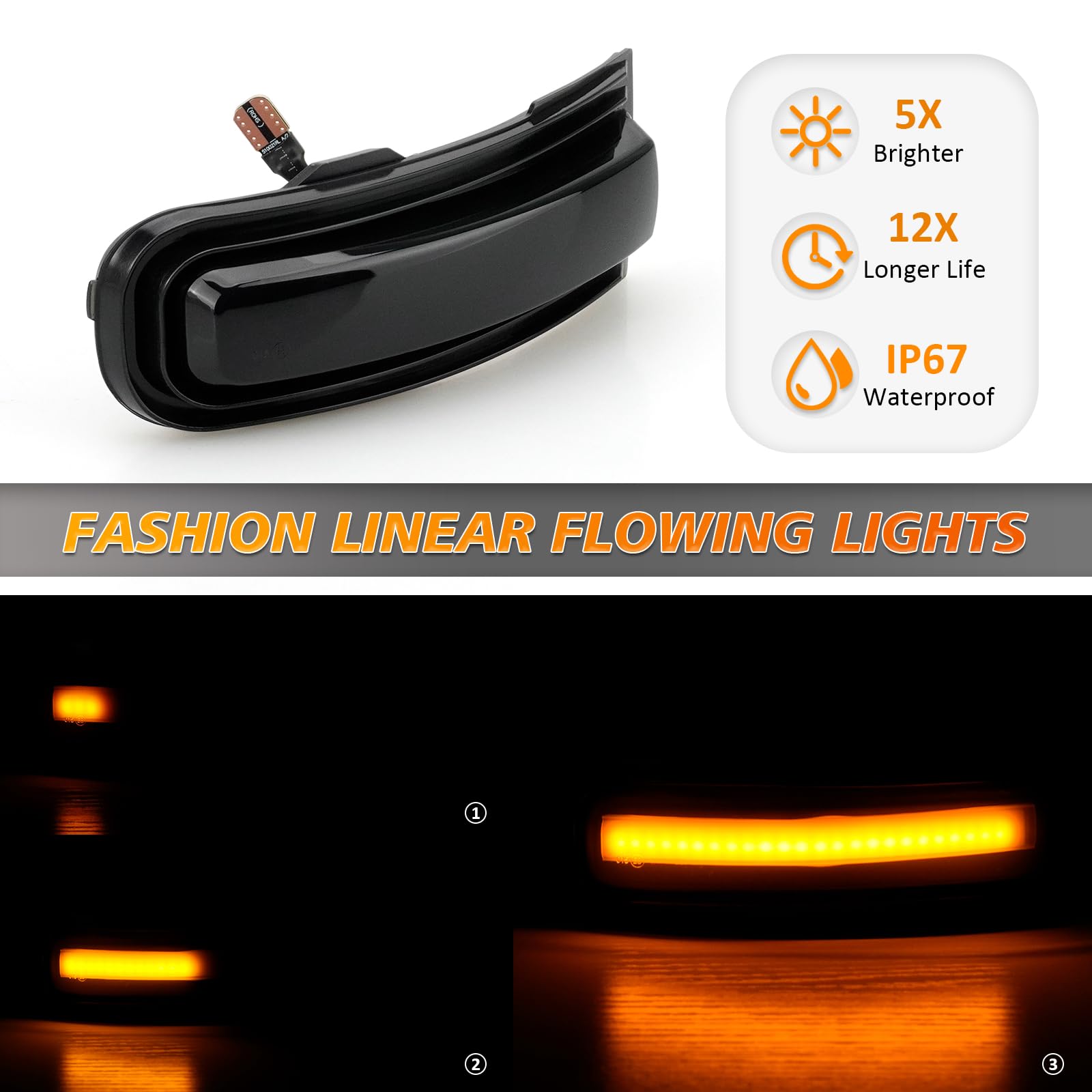 D-Lumina 2 pezzi luci LED per indicatori di direzione dinamici per specchietto laterale, indicatori di direzione sequenziali, Compatibile con Jeep Renegade 2015-2022