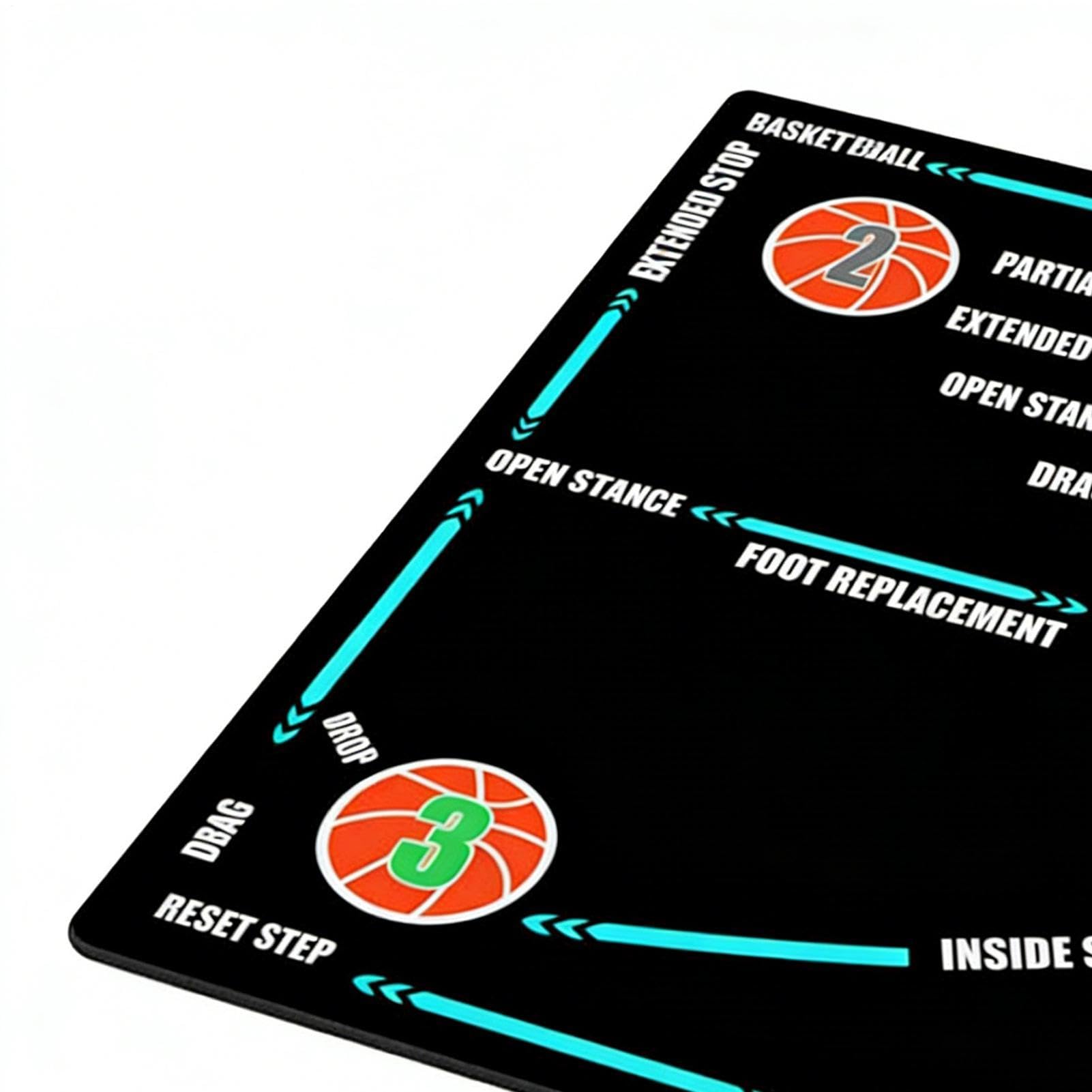 Tappetino da allenamento per pallacanestro, attrezzatura da allenamento per pallacanestro, per bambini, adolescenti, giocatori, atleti, squadre scolastiche, allenatori, appassionati di fitness, casa