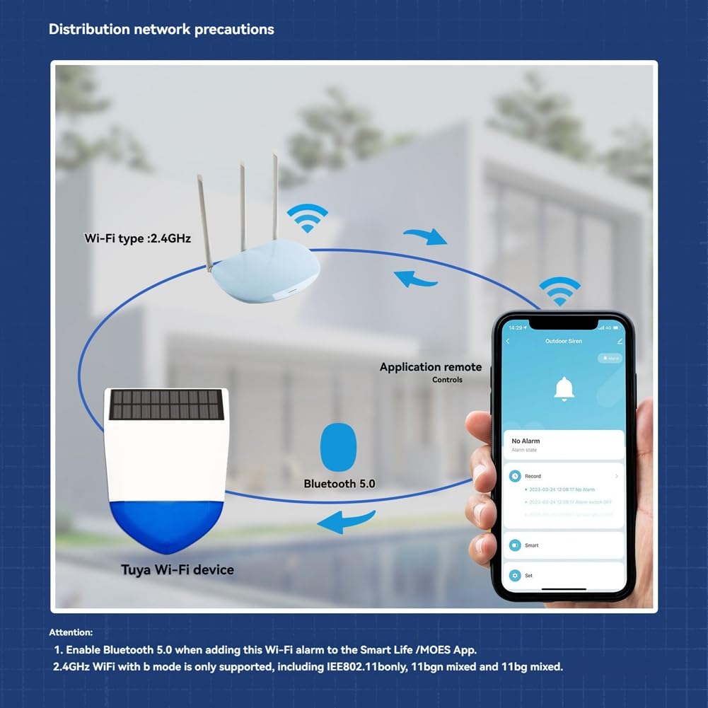 Capteur de Son et de Lumière Extérieur à Énergie Solaire pour Serre de Légumes de Jardin pour Balcon Capteur Intelligent de Son et de Lumière Extérieur WiFi à Énergie Solaire