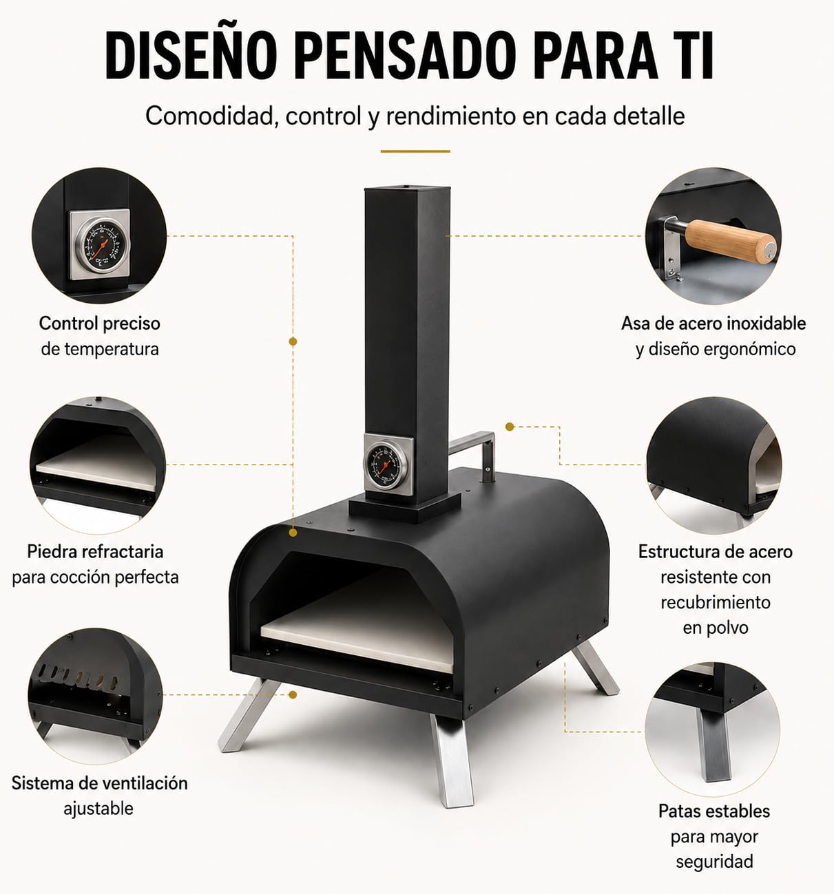 Horno de Pizza Portátil de Exterior – Horno BBQ de Acero con Revestimiento Resistente al Calor, Piedra Refractaria Incluida, Termómetro Integrado, Puerta de Acero Inoxidable y Pala para Pizza