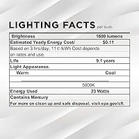 Vista 6 de SLEEKLIGHTING - Base GU24 2 pines- 23 vatios 5000 k 1600 lm 2 bombillas - Mini espiral de bloqueo giratorio - Bombillas fluorescentes CFL