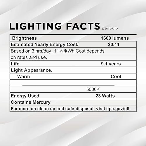 Miniatura 6 de SLEEKLIGHTING Bombilla Gu24 de 23 vatios con certificación UL, dos puntas torcidas de 2 pines, espiral T2, CFL 5000K, 1600 lm, luz de día, paquete