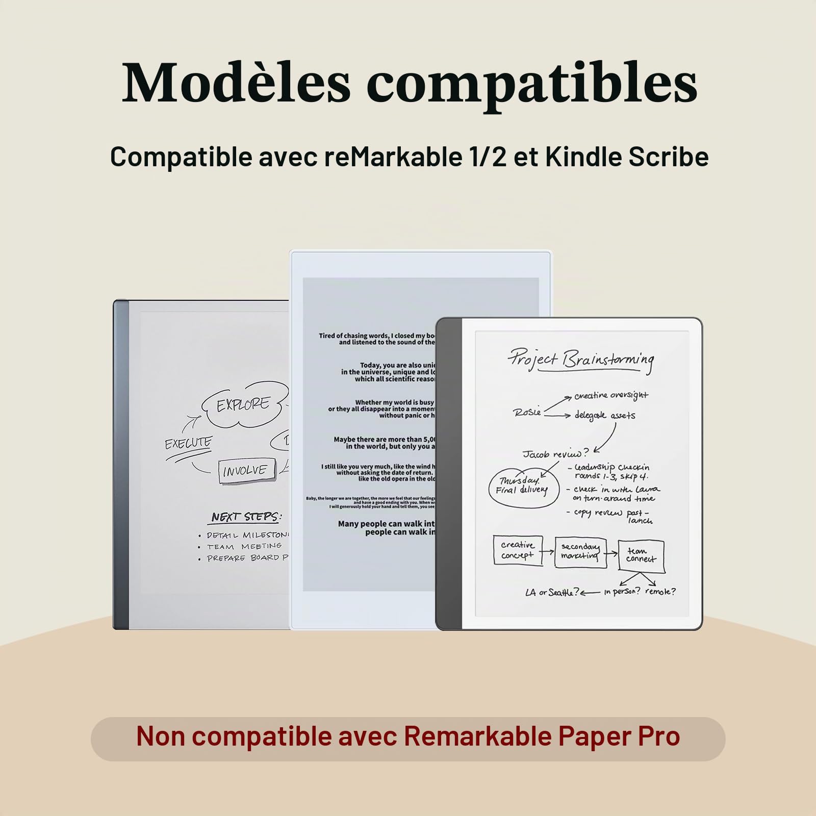 Stylet EMR pour Remarkable 2, Stylo Magnétique avec Gomme et 5 Pointes | 4096 Niveaux de Pression, Fonction Rejet de la Paume, Stylus Pen Compatible avec Remarkable 2/1 et Kindle Scribe