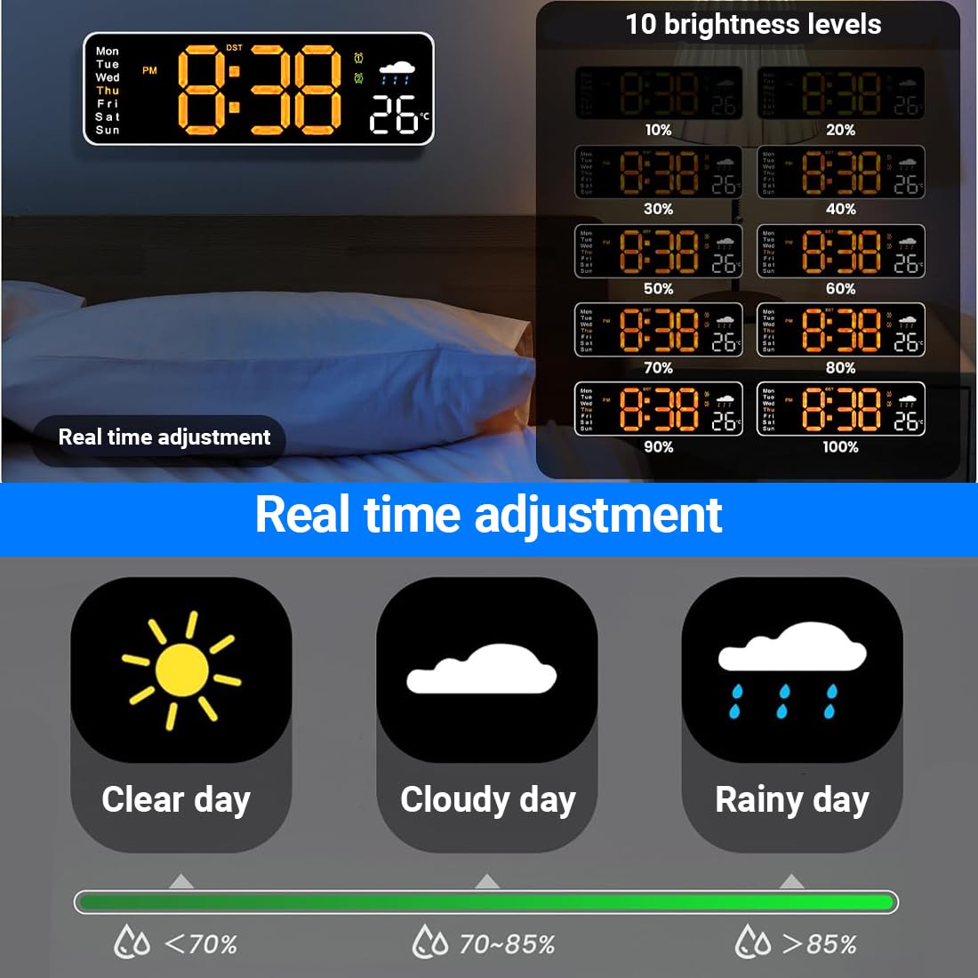 Tomedeks Digitale led-wandklok met afstandsbediening, positief, countdown, helderheid, verstelbaar, wandklokken, voor woonkamer, keuken, kantoor, sportschool (30 cm, oranje
