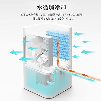 冷却マット折りたたみ式 冷水循環マット ダブル】水冷マット 冷却マット 水循環マット 折りたたみ可能な