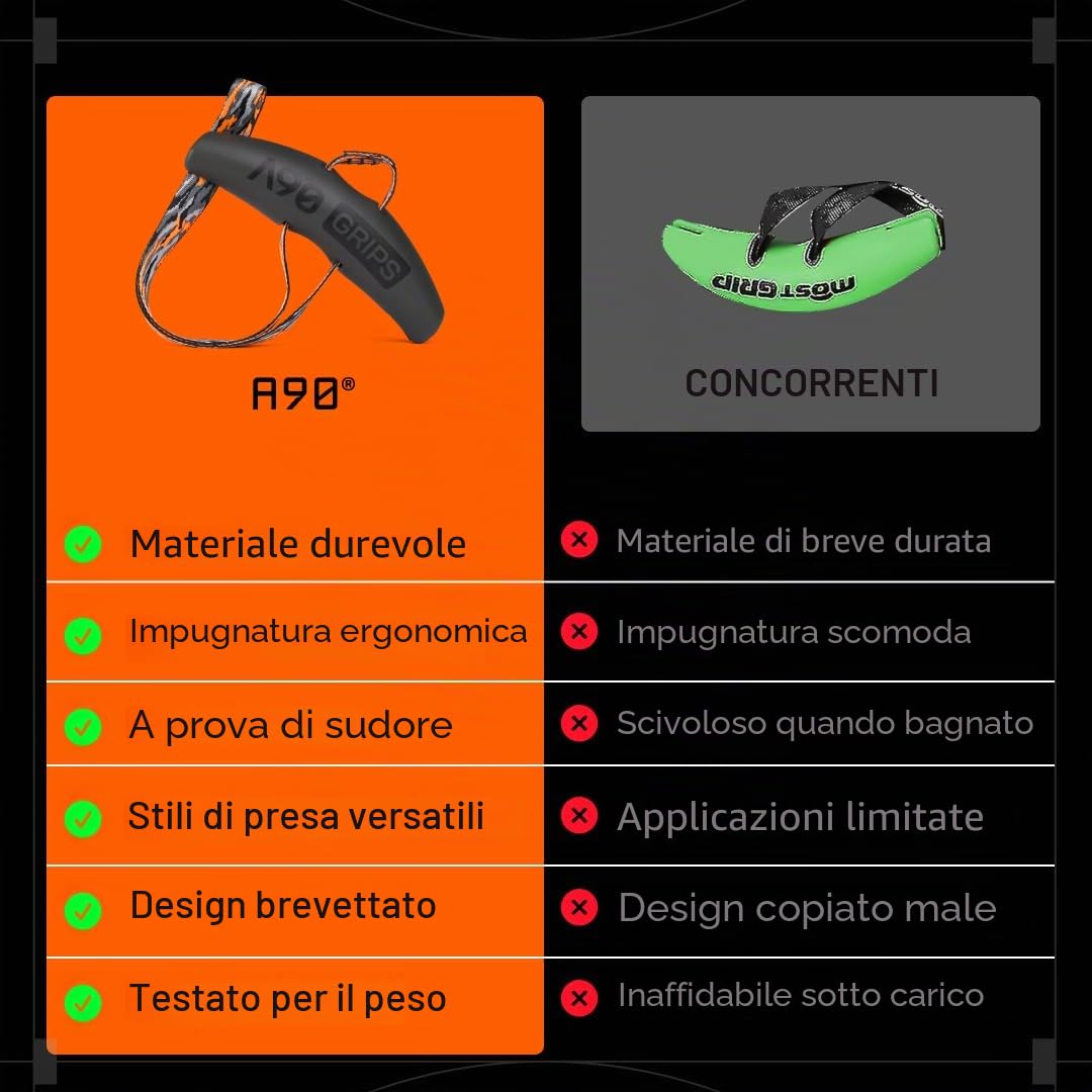 Angles90 Grips Maniglia dinamica d'allenamento per trazioni bilancieri LAT Machine vogatori