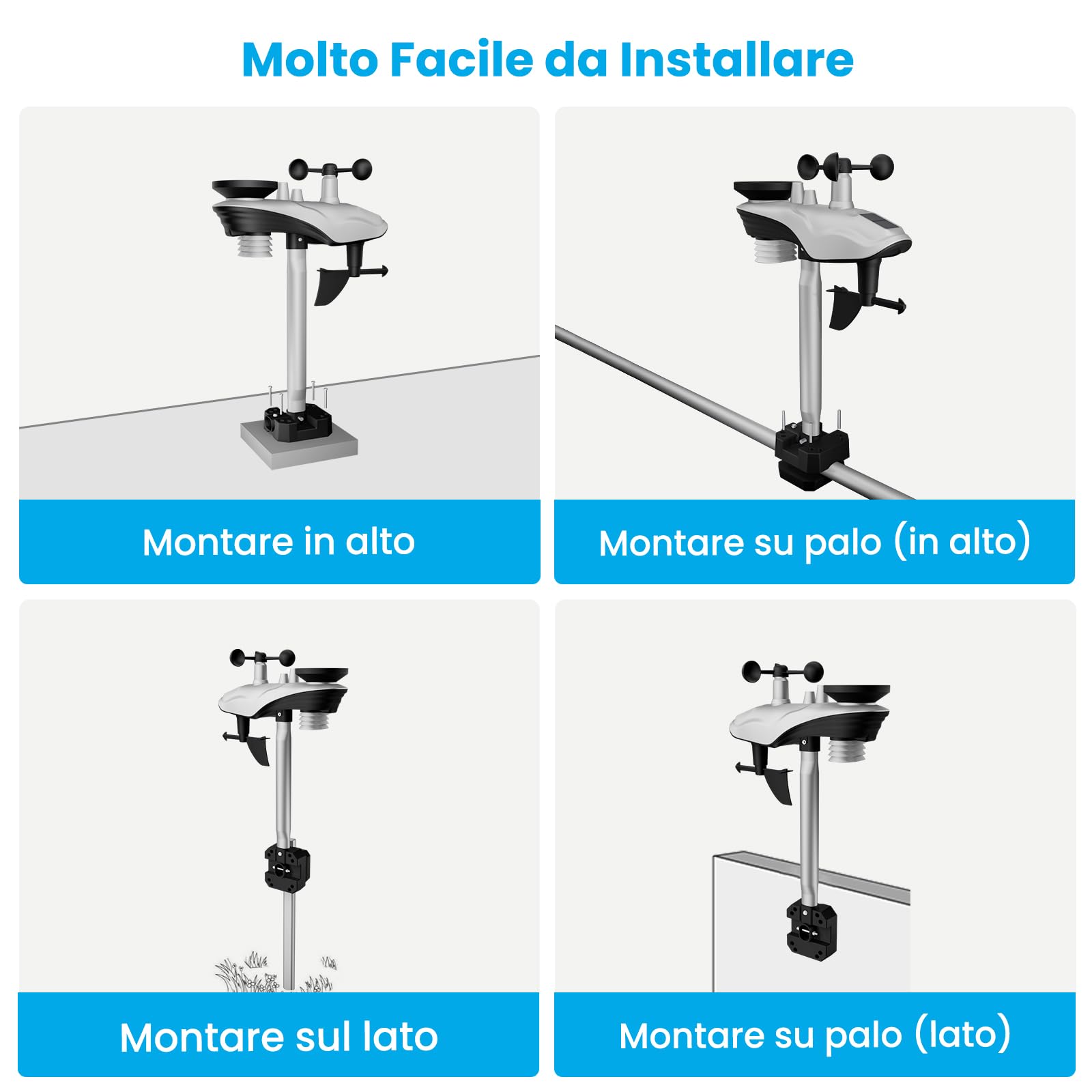Sainlogic 5-in-1 Stazione Meteorologica Professionale, Stazione Meteo con Sensore Esterno, Pluviometro, Anemometro, Termometro, Igrometro, Previsioni Meteo, Pressione Atmosferica, Giardino