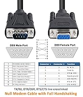 Vista 7 de DTech DB9 RS232 - Cable serie macho a hembra, cable de módem nulo, cruce de 7 cables para comunicación de datos (1.5 pies, negro)