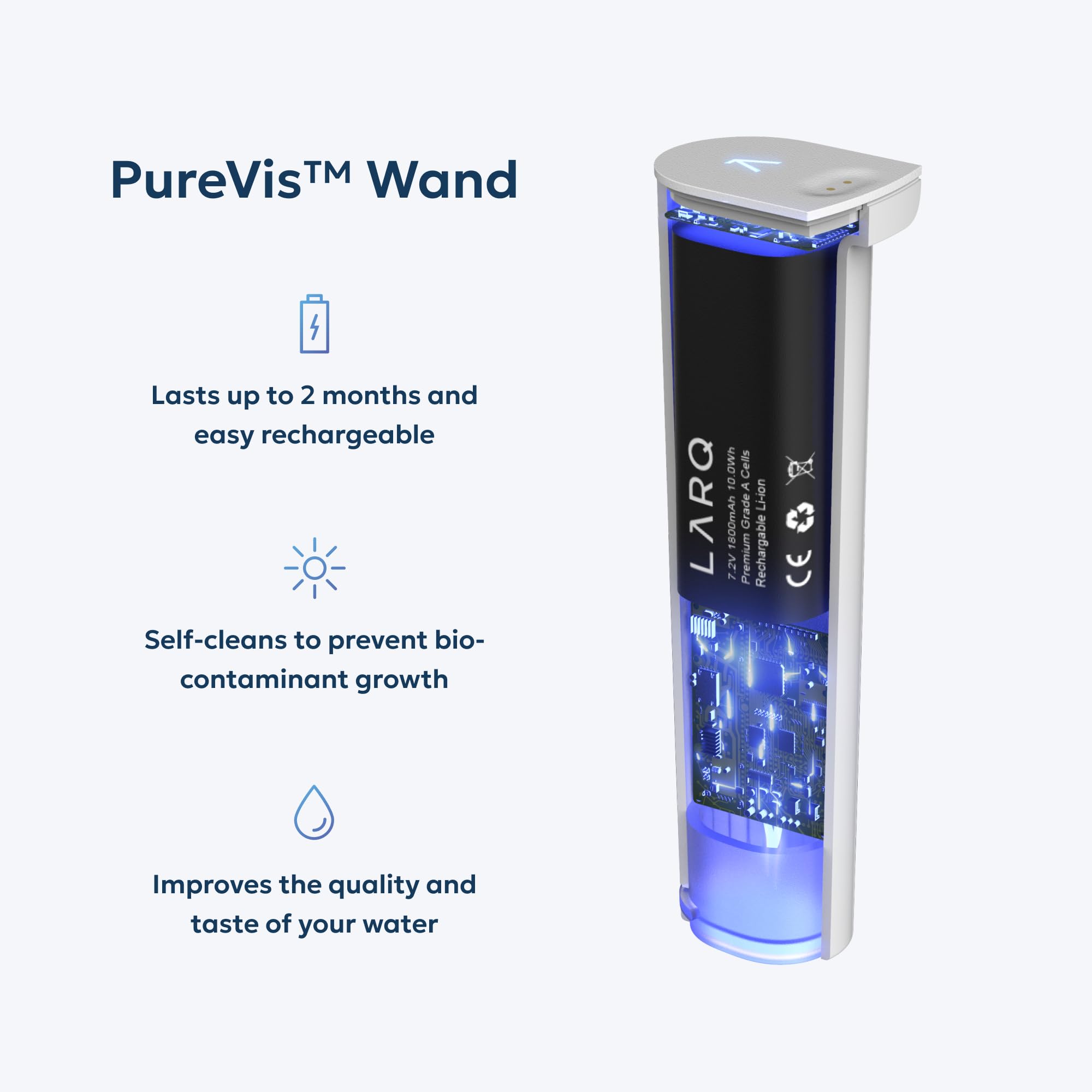 LARQ Pitcher PureVis Pure White (Advanced Filter) 1.9 Liter / 8-Cup