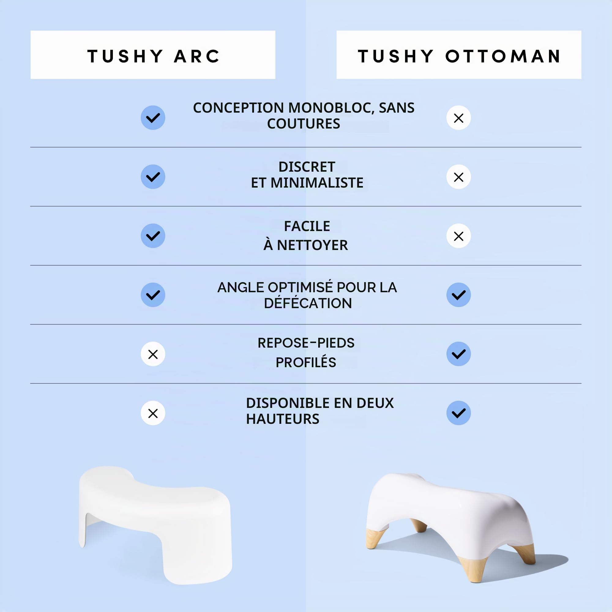 ASDF G TUSHY Ottoman Relaxed – Tabouret de toilette de qualité supérieure pour salle de bain – Design moderne et élégant – Blanc/bambou