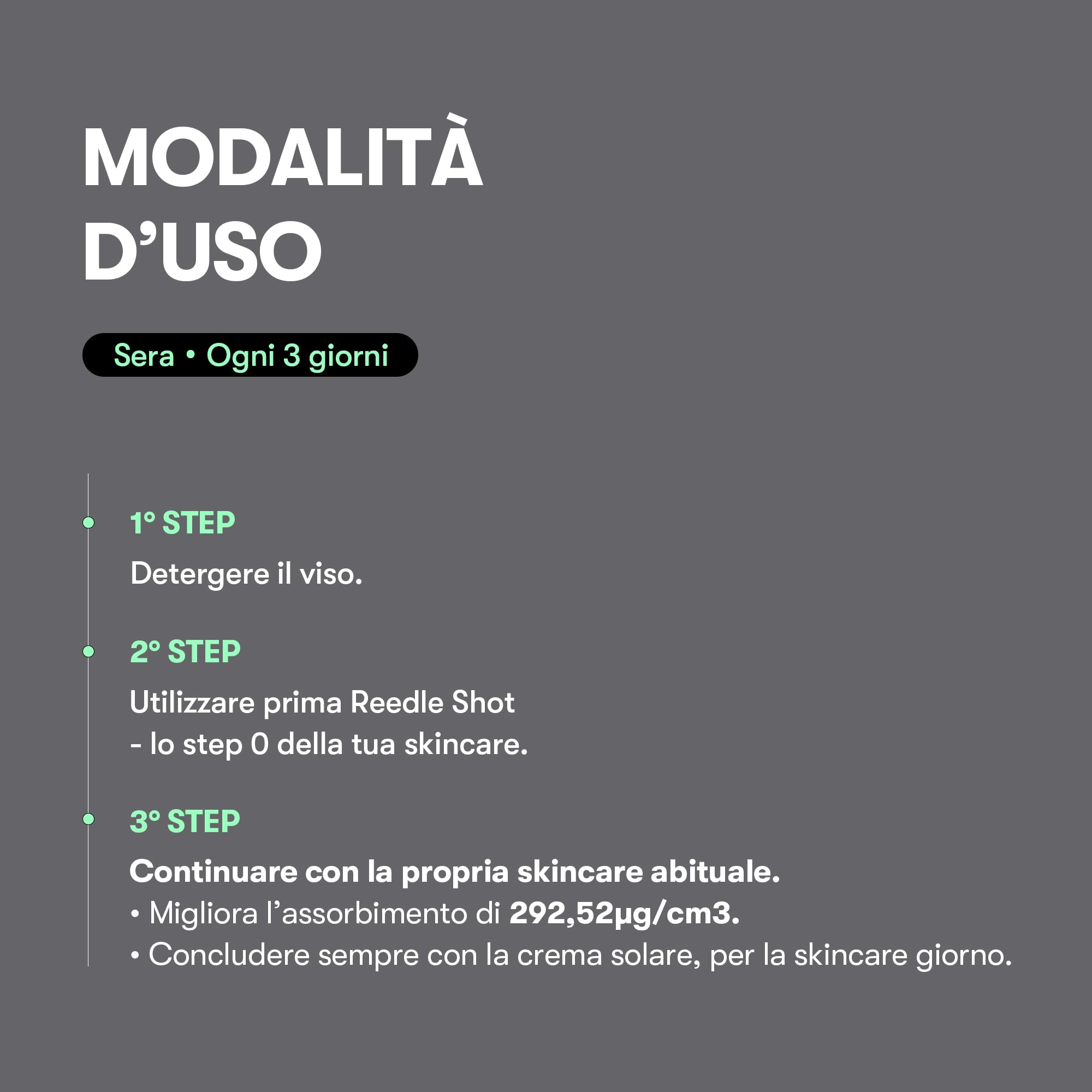 VT COSMETICS VT REEDLE SHOT 300, siero di microago Advanced Night Exosome, centella asiatica, acido ialuronico, propoli, rigenerazione