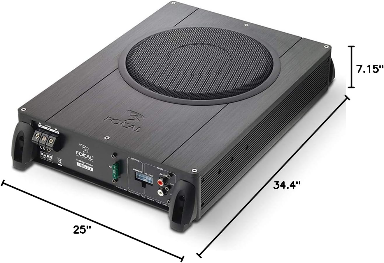 Diagram illustrating the approximate dimensions of the Focal IBUS2.1 unit
