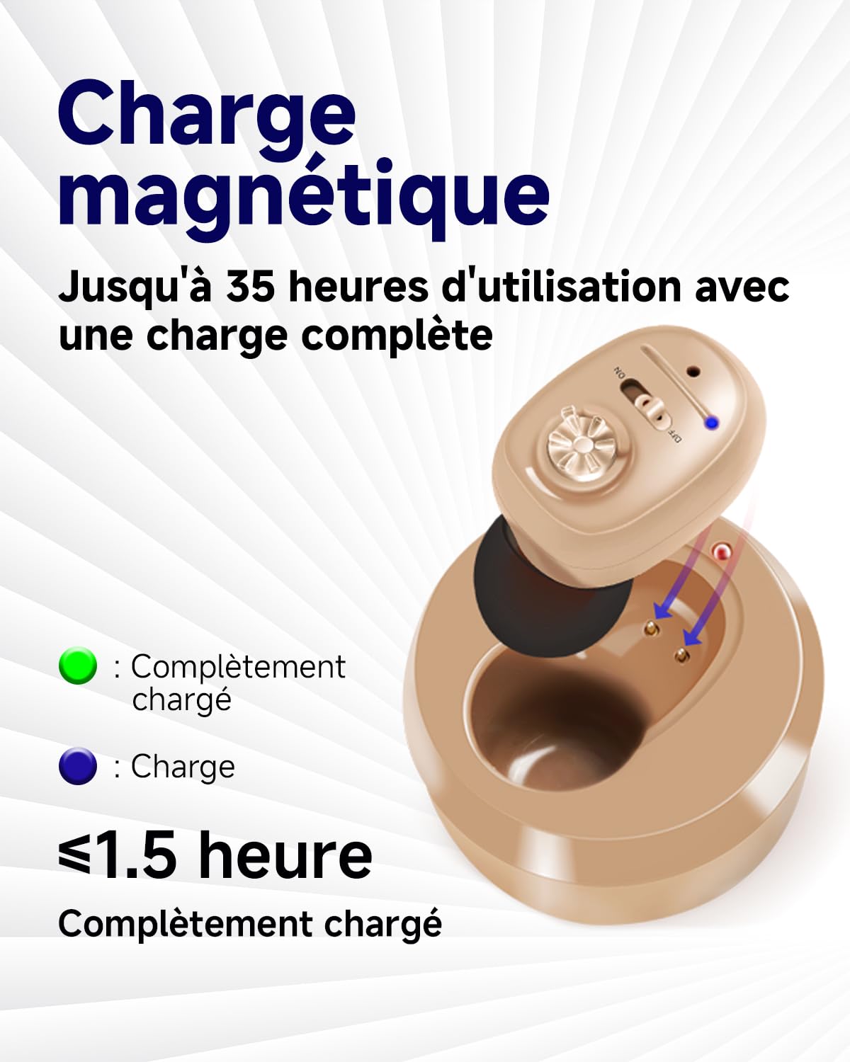 Britzgo Amplificateur de Son -1607， avec Réduction Intelligente du Bruit, Étui de Charge Mobile, Design Ergonomique en L, Autonomie de 48 Heures, Charge USB pour Usage Quotidien (teint)