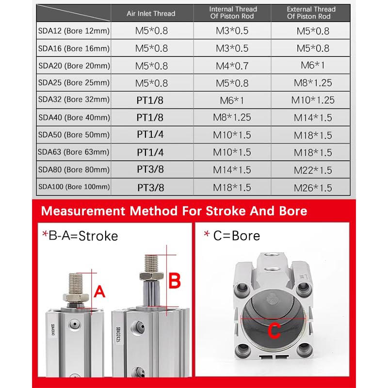 Vérin pneumatique SDA 40x100mm compact double action en aluminium