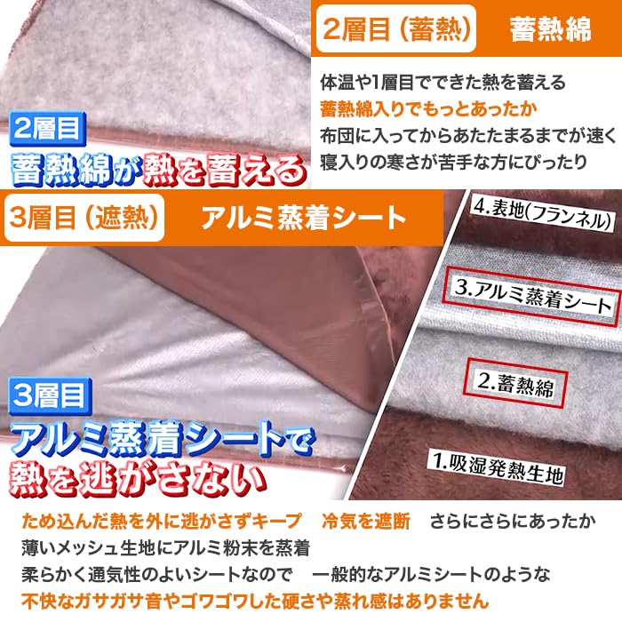 Amazon｜モリリン 夢暖寝具プレミアムセット シングル｜ブランケット