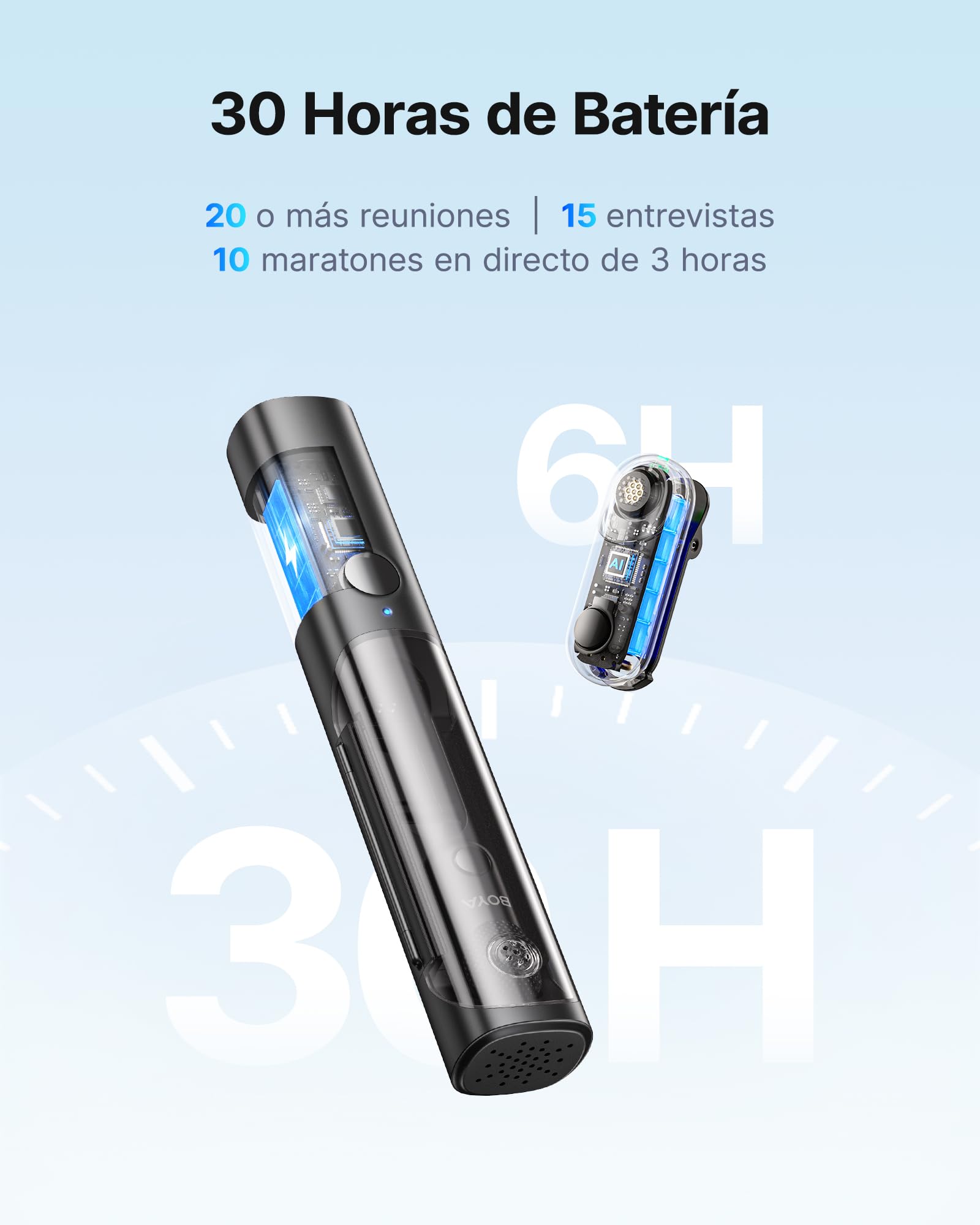 BOYA Magic Micrófono inalámbrico para iPhone 15-16/Android/PC/Cámara Diseño 4 en 1 Micrófono de Solapa 30 Horas de duración 48 kHz/24 bits Micrófono de Escritorio/Mano Reducción de Ruido IA