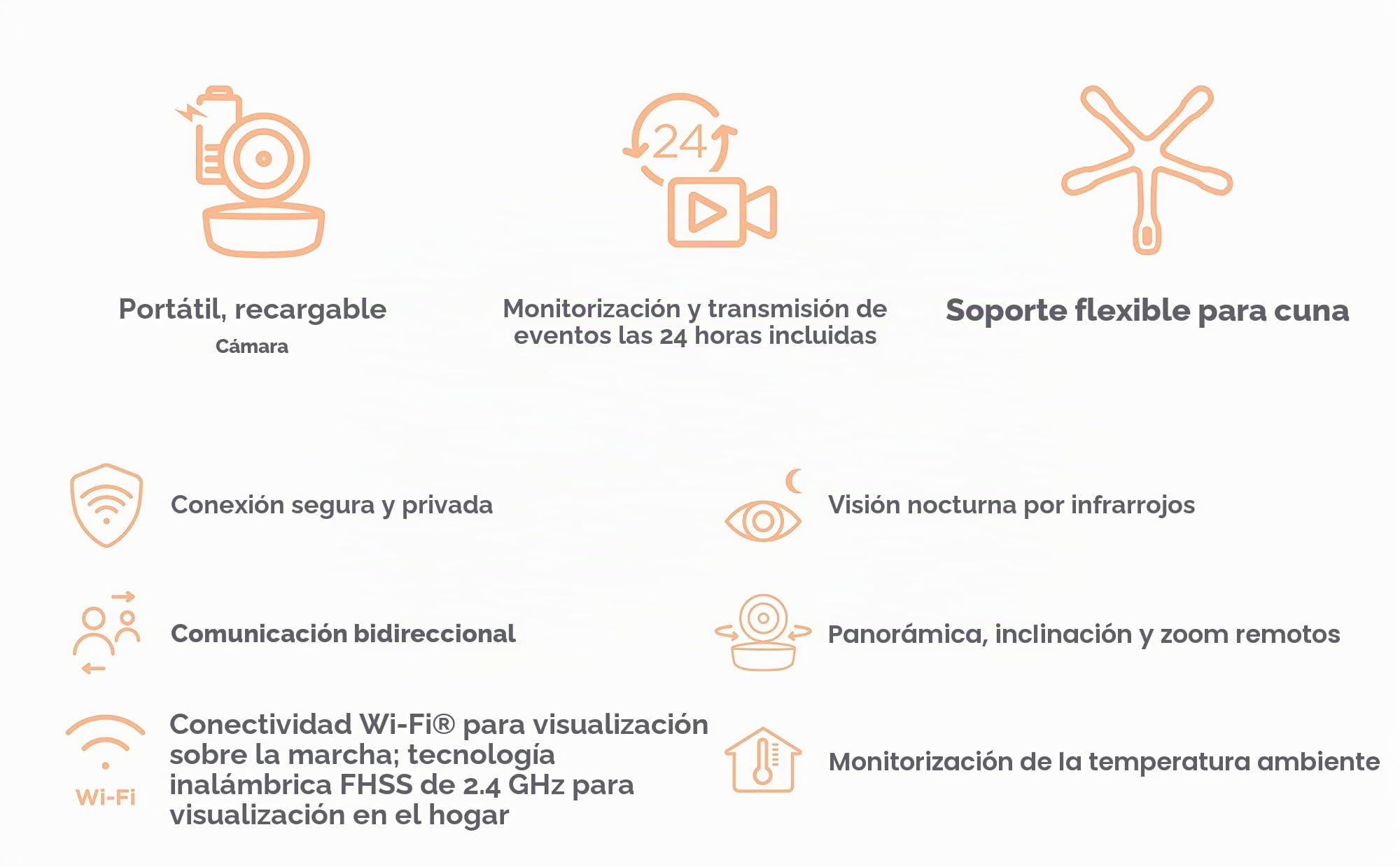 Motorola Nursery VM855 - Vigilabebés con conexión Wi-Fi con aplicación y unidad para padres de 5 pulgadas, visión nocturna, temperatura y conversación bidireccional, 480p, Sólo movimiento