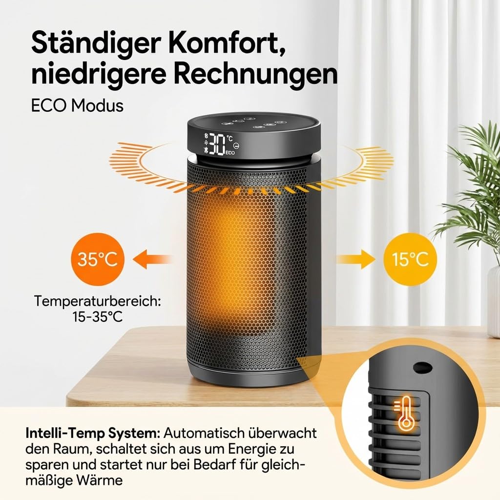 Heizlüfter 1500W, energieeffiziente Elektroheizung für zu Hause, kleiner tragbarer Elektroheizkörper mit Thermostat 12-Stunden-Timer, Kipp- und Überhitzungsschutz für Schlafzimmer, Büro und Innenräume