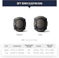 Vista 6 de Sea to Summit Saco de dormir Trek Down