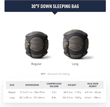 Sea to Summit Trek Down Sleeping Bag