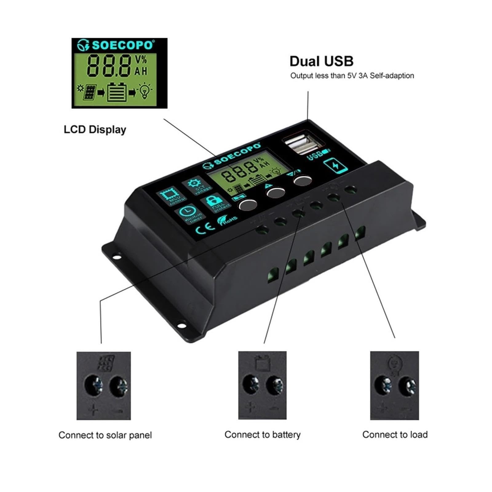 Kit Solare 100A｜Pannello Flessibile + Connettori | 13,2 V for camper/barca/off-grid｜ certificato(With 20A Controller)