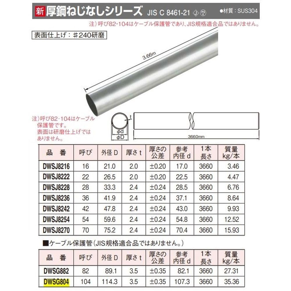 ななしの ZZYZX forged（ザイジックス・フォージド）：日本発 4WDブランド