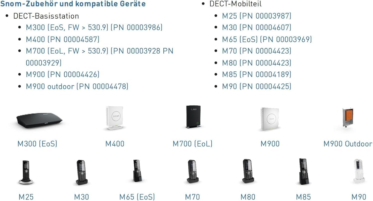 Snom M6 Ripetitore DECT per Telefono Cordless Casa - Estende il Raggio d'Azione di Basi DECT Snom M300, M400, M700, M900 - Fino a 5 Chiamate Simultanee, Qualità Audio a Banda Larga